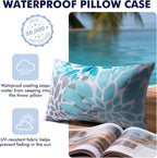 Outdoor Pillows, Pack of 2 12x20 Lumbar Pillows Water Resistant Decorative Throw Pillows for Couch, Sofa and Patio Furniture(Blue)